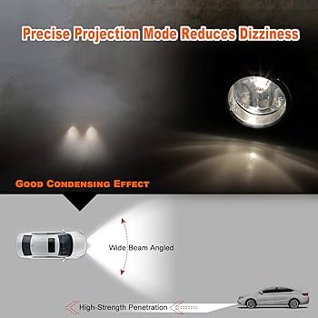 フォークランプ Amazon | バイク LED ヘッドライト ポジション フォグランプ